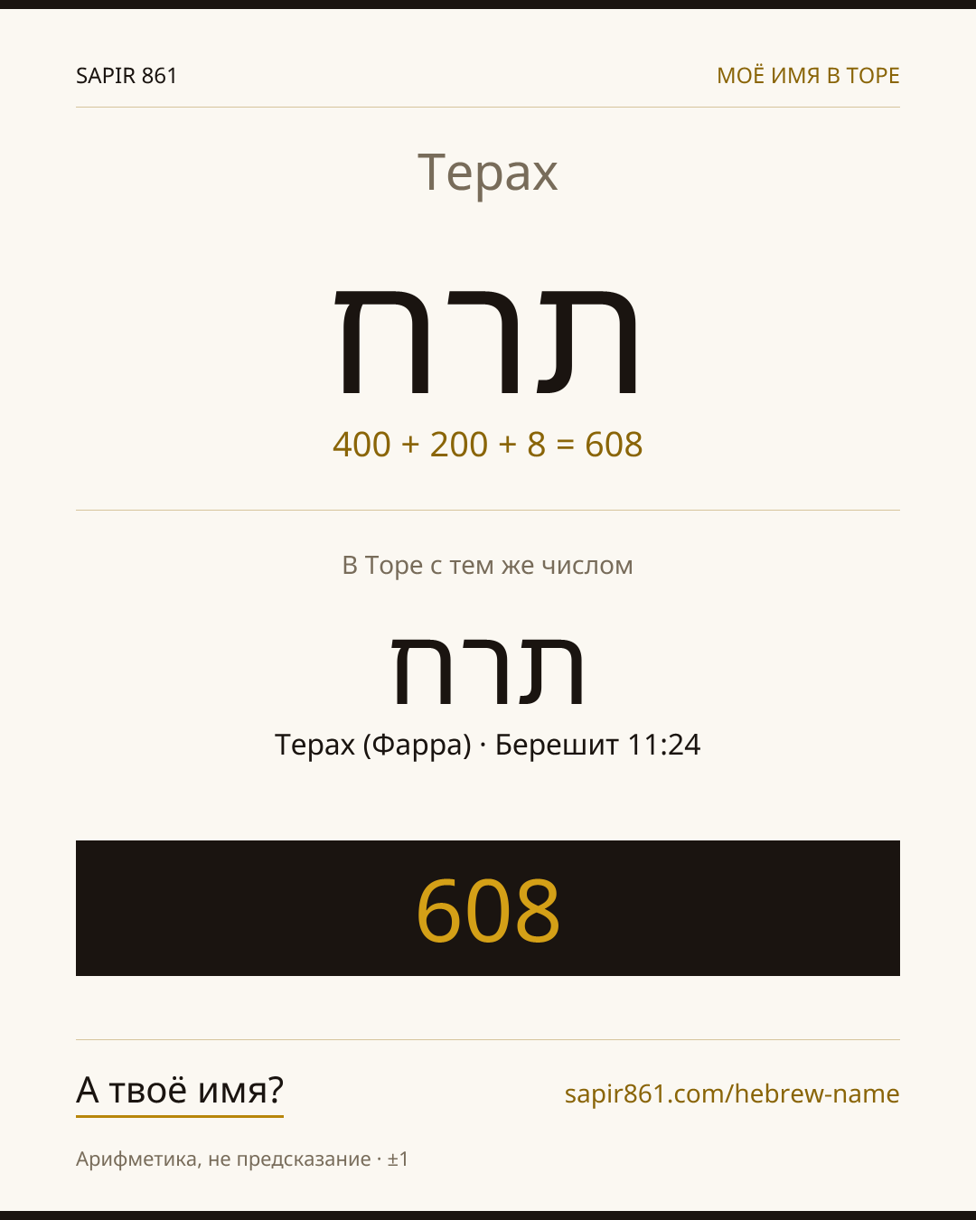 Терах — תרח