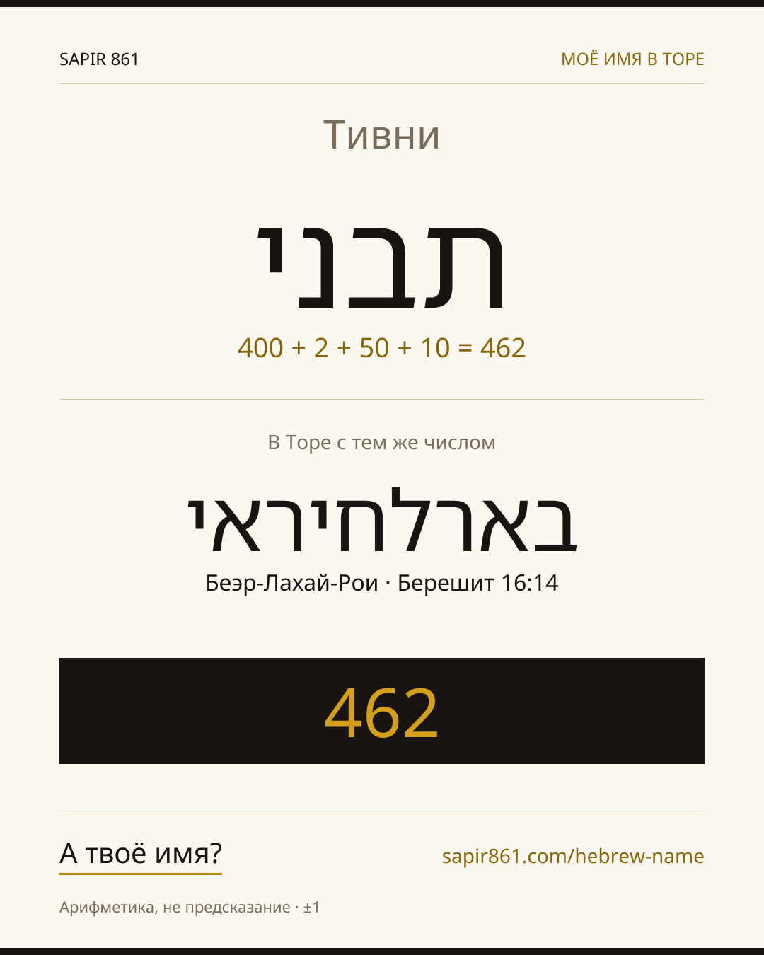 Тивни — תבני