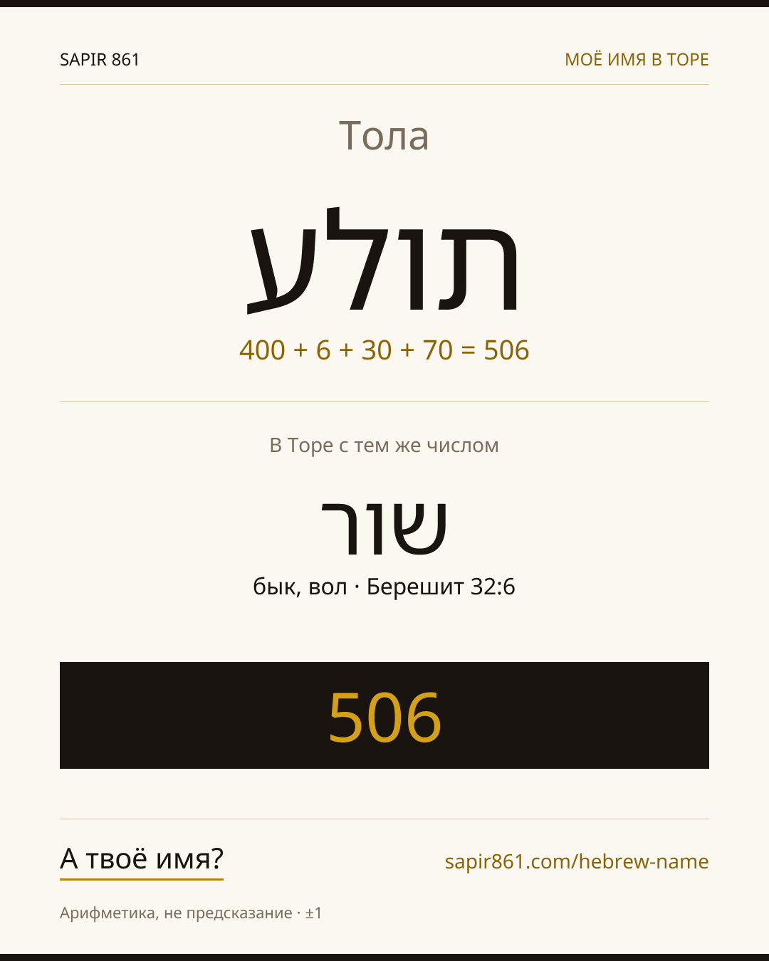 Тола — תולע