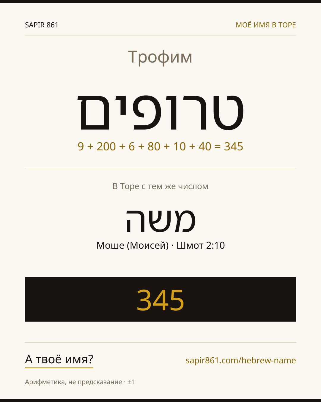 Трофим — טרופים