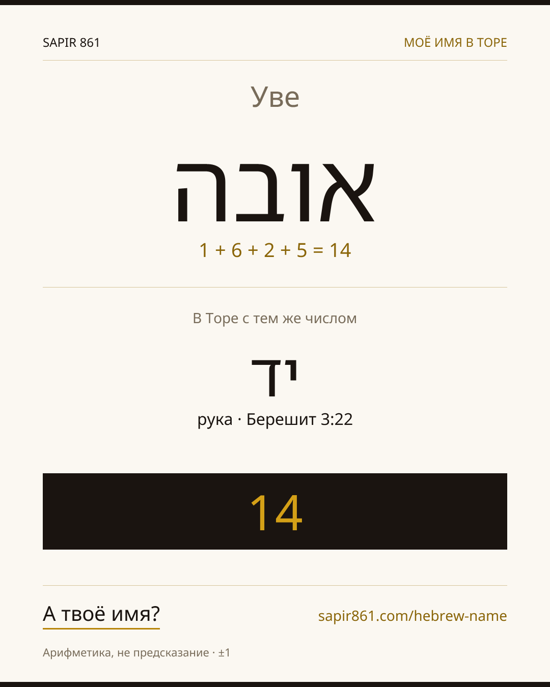 Уве — אובה