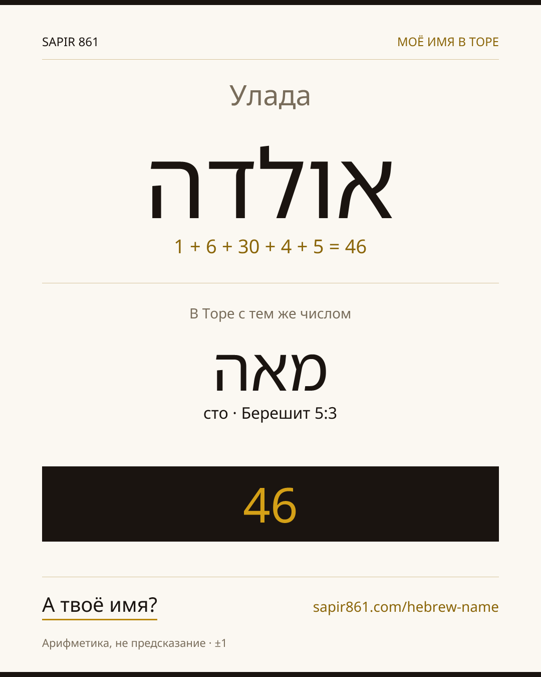 Улада — אולדה