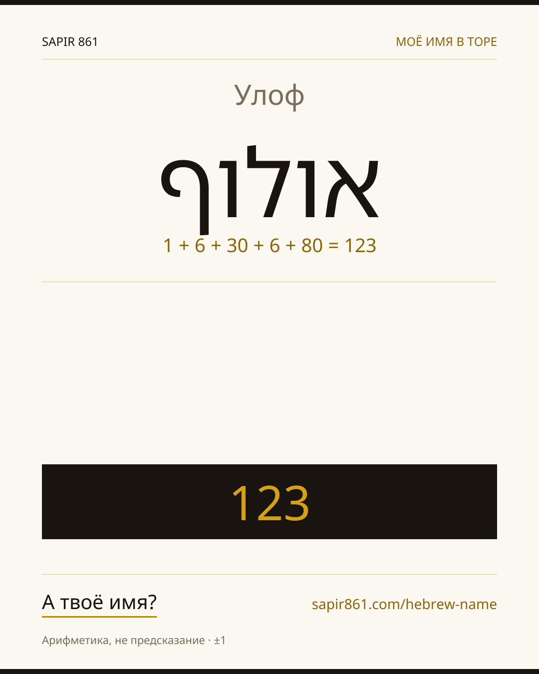 Улоф — אולוף
