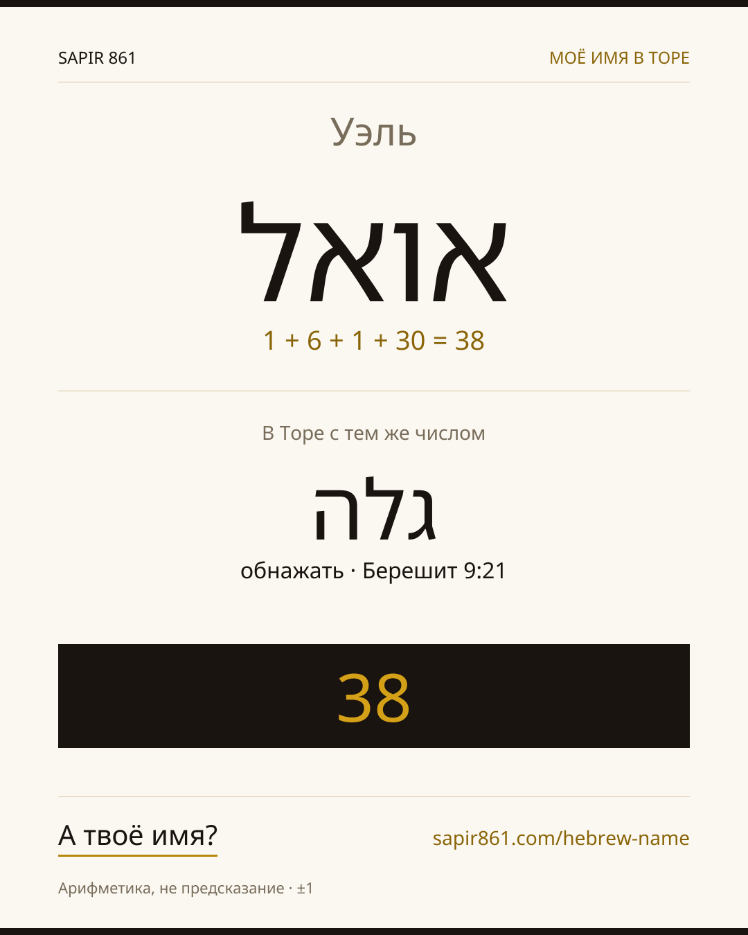 Уэль — אואל