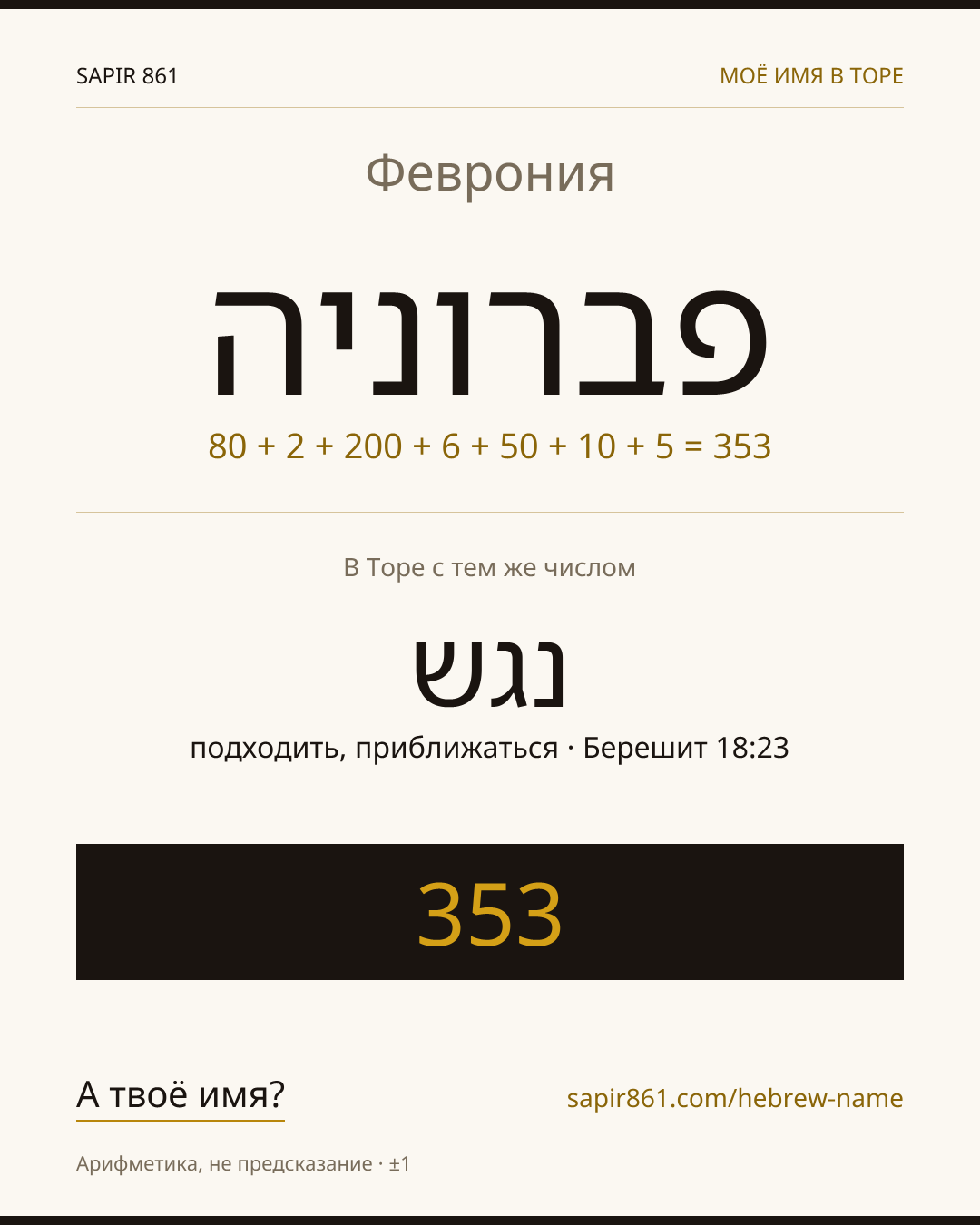 Феврония — פברוניה