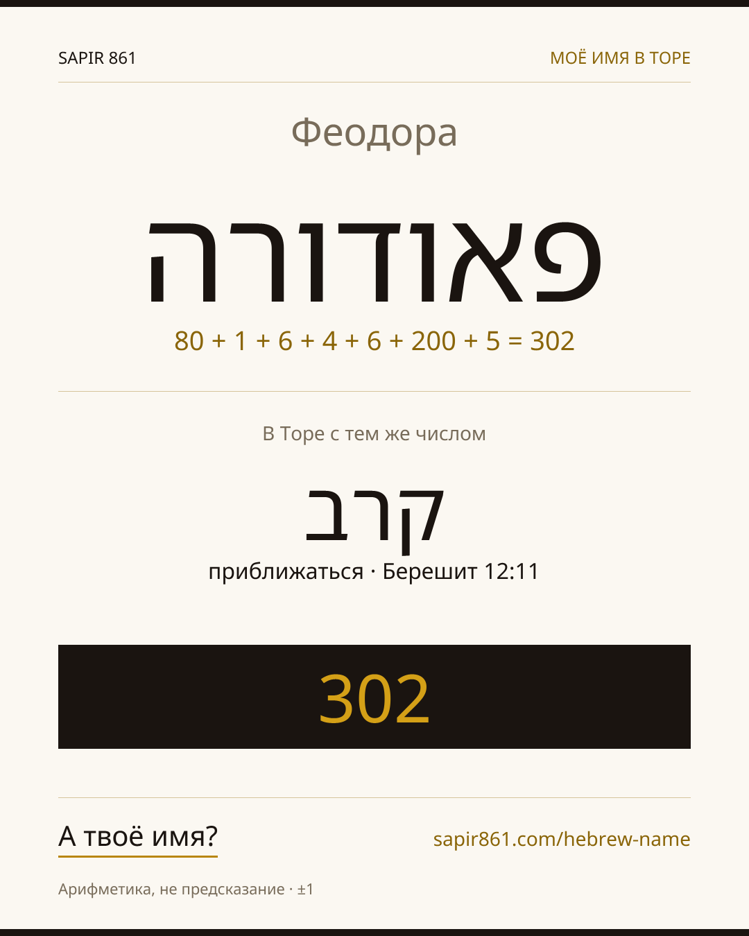 Феодора — פאודורה