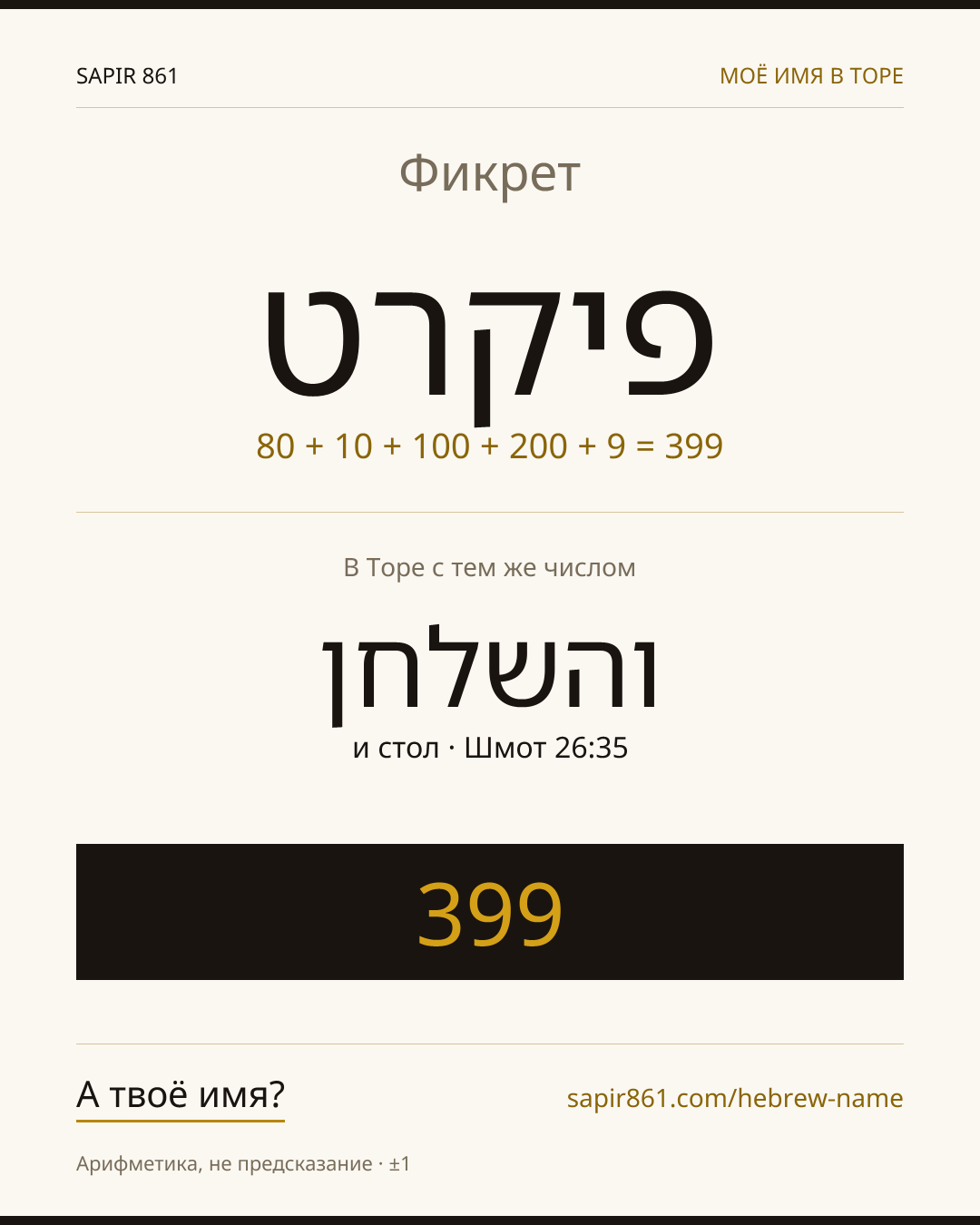 Фикрет — פיקרט