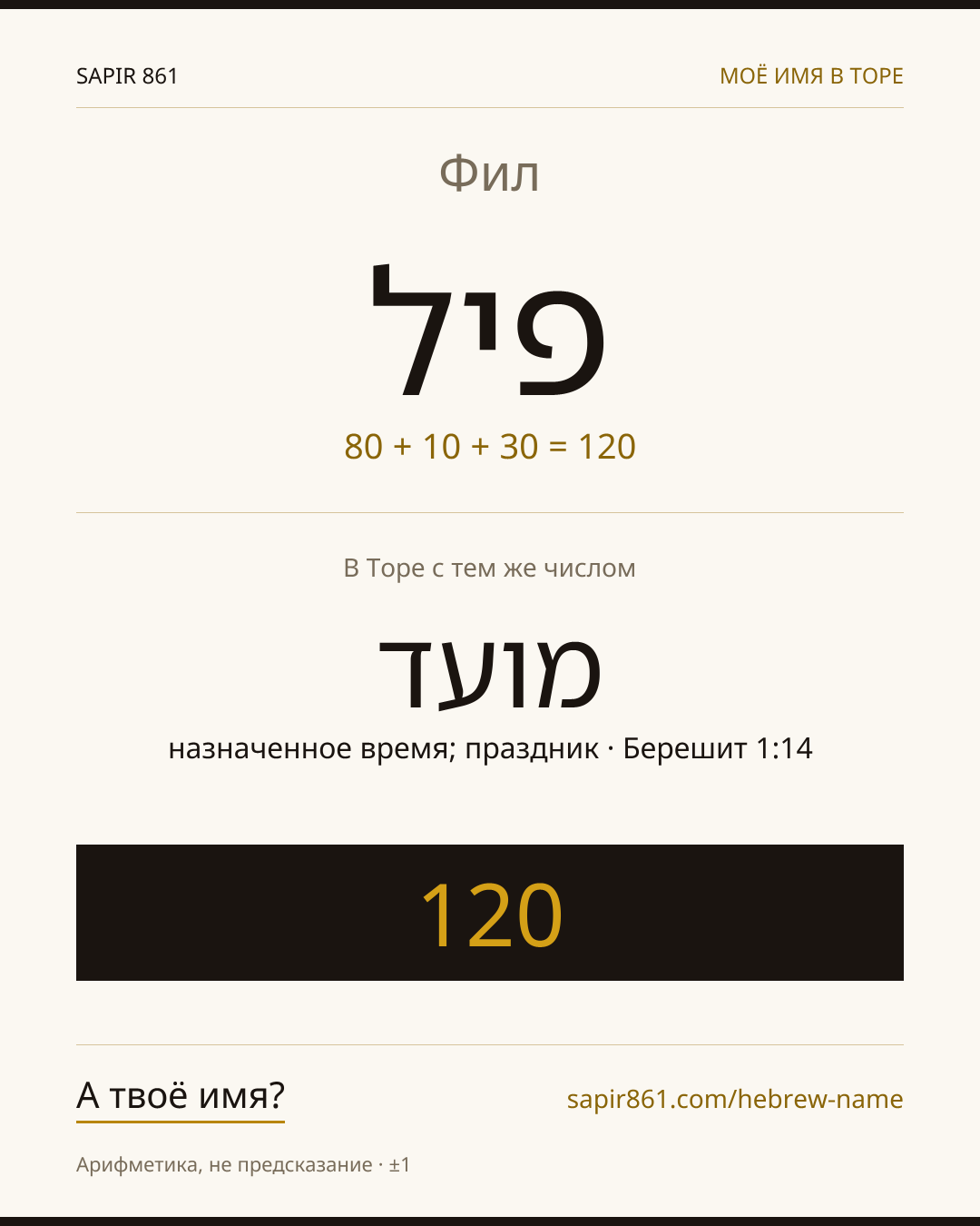 Фил — פיל