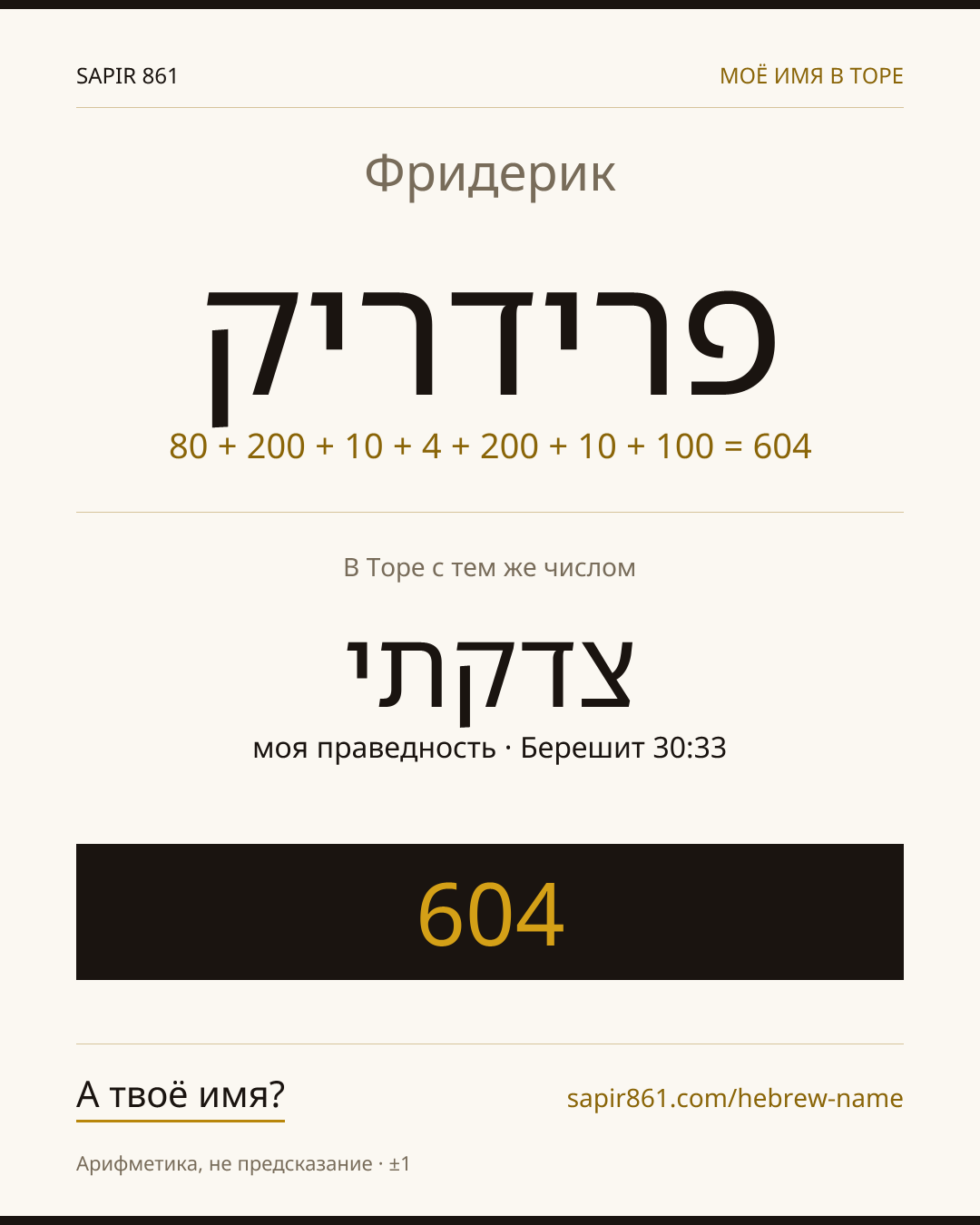 Фридерик — פרידריק
