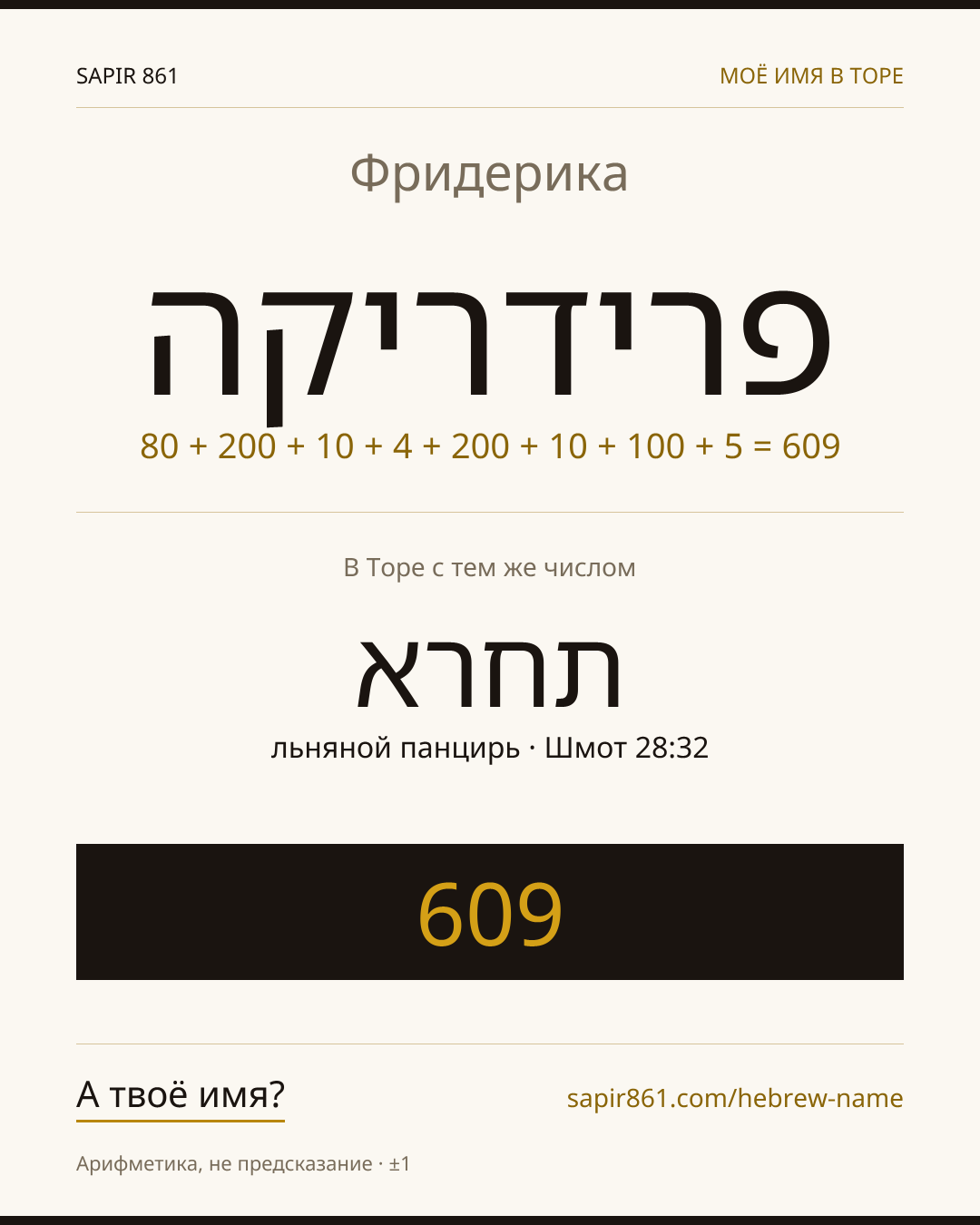 Фридерика — פרידריקה