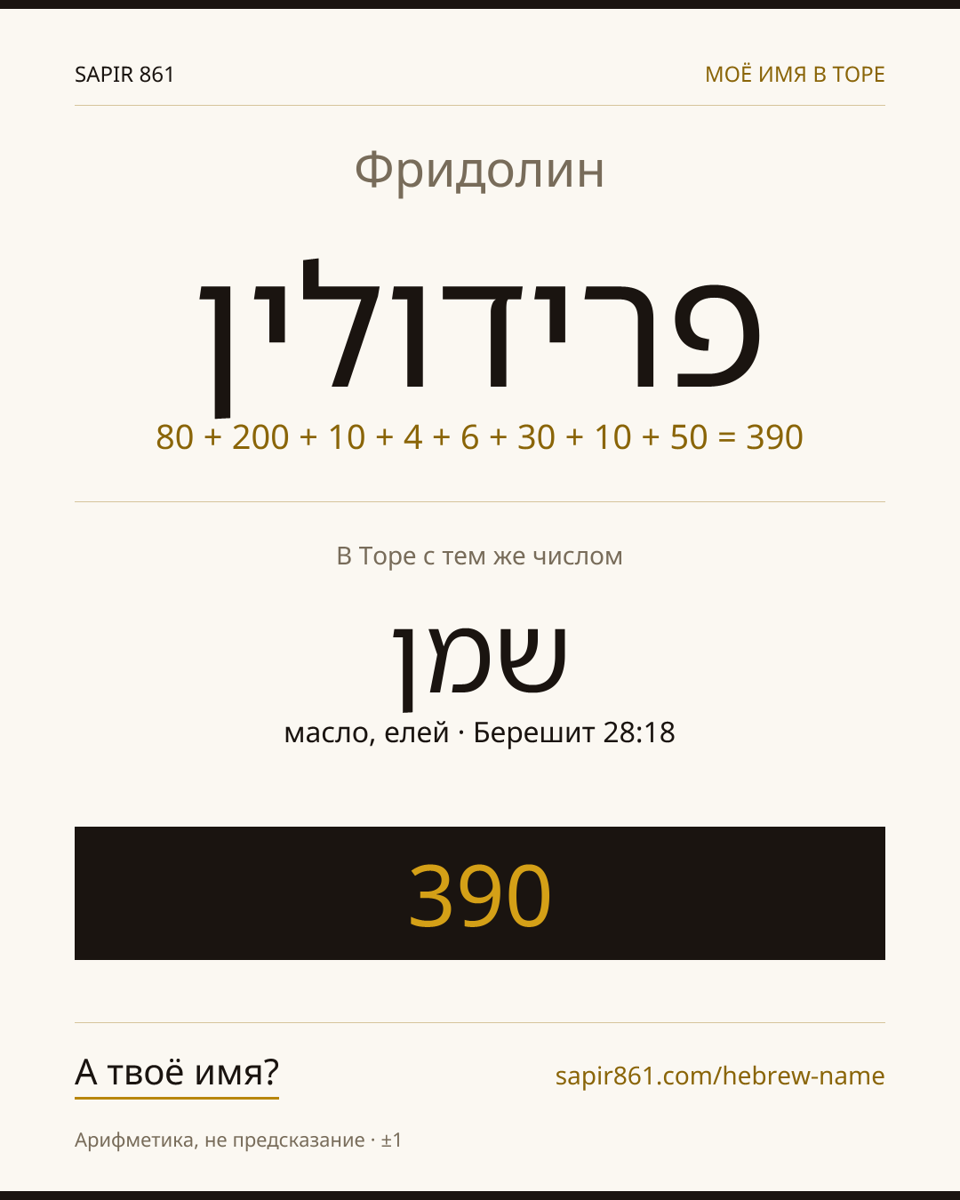Фридолин — פרידולין