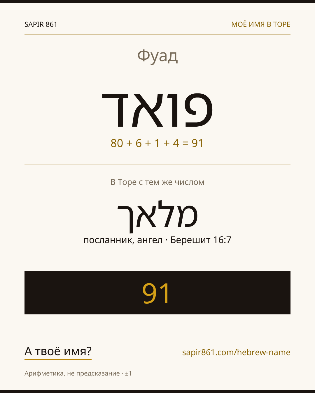 Фуад — פואד
