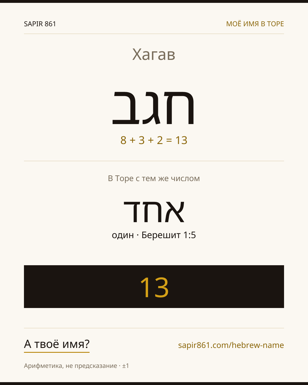 Хагав — חגב