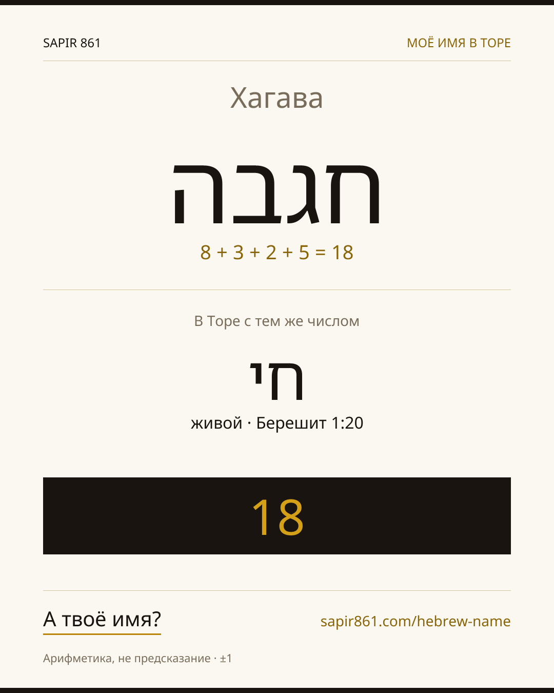 Хагава — חגבה