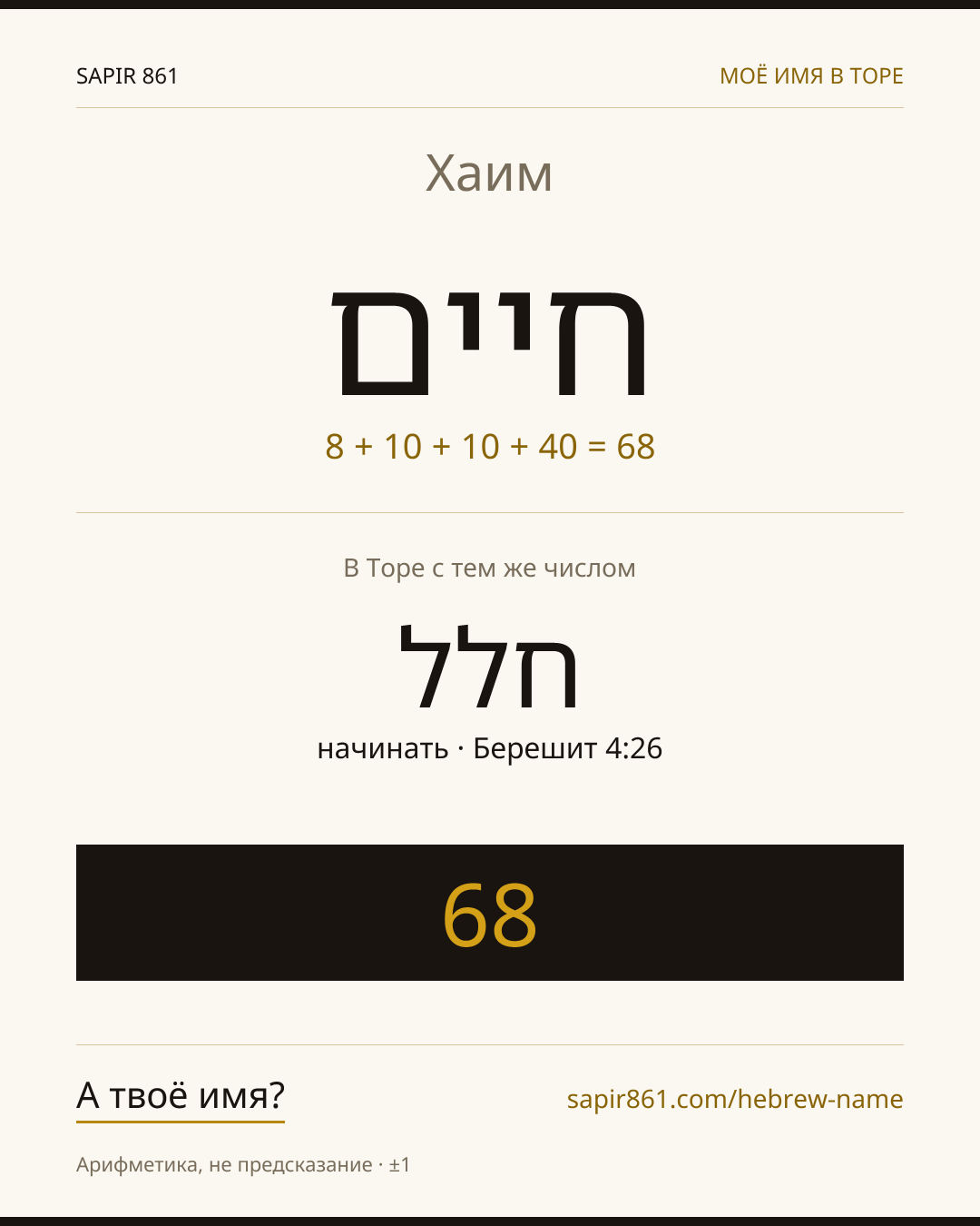 Хаим — חיים