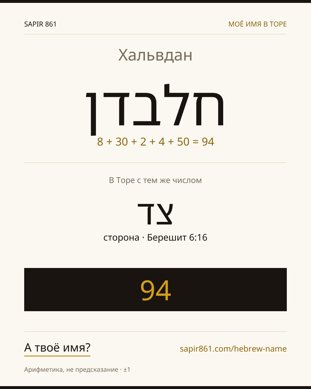 Хальвдан — חלבדן