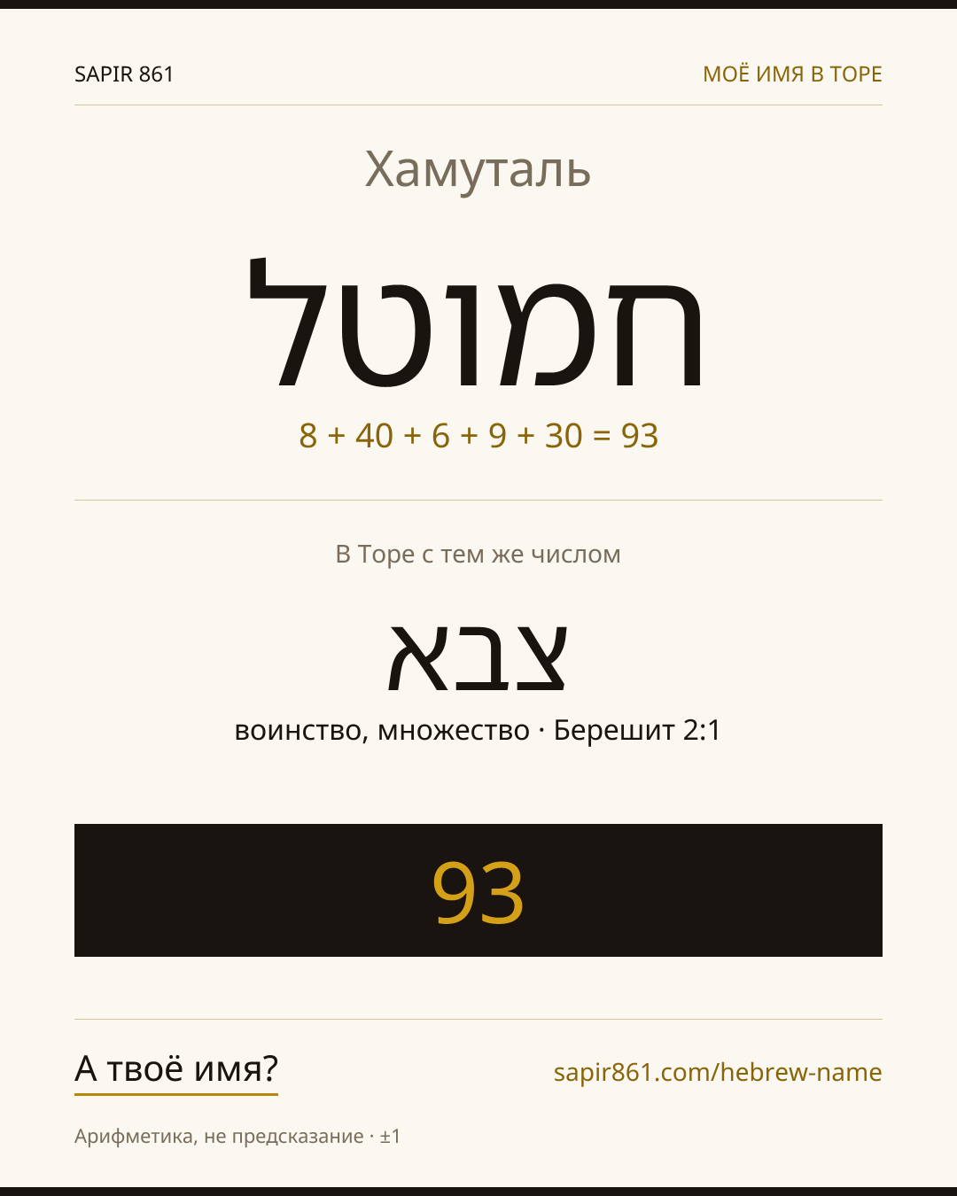 Хамуталь — חמוטל