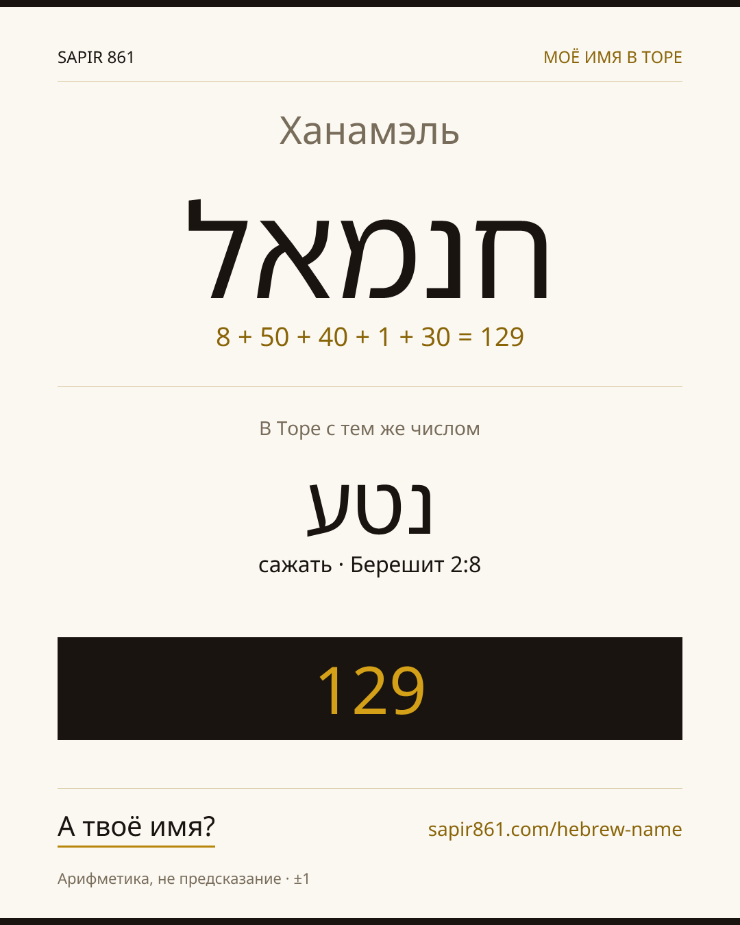 Ханамэль — חנמאל