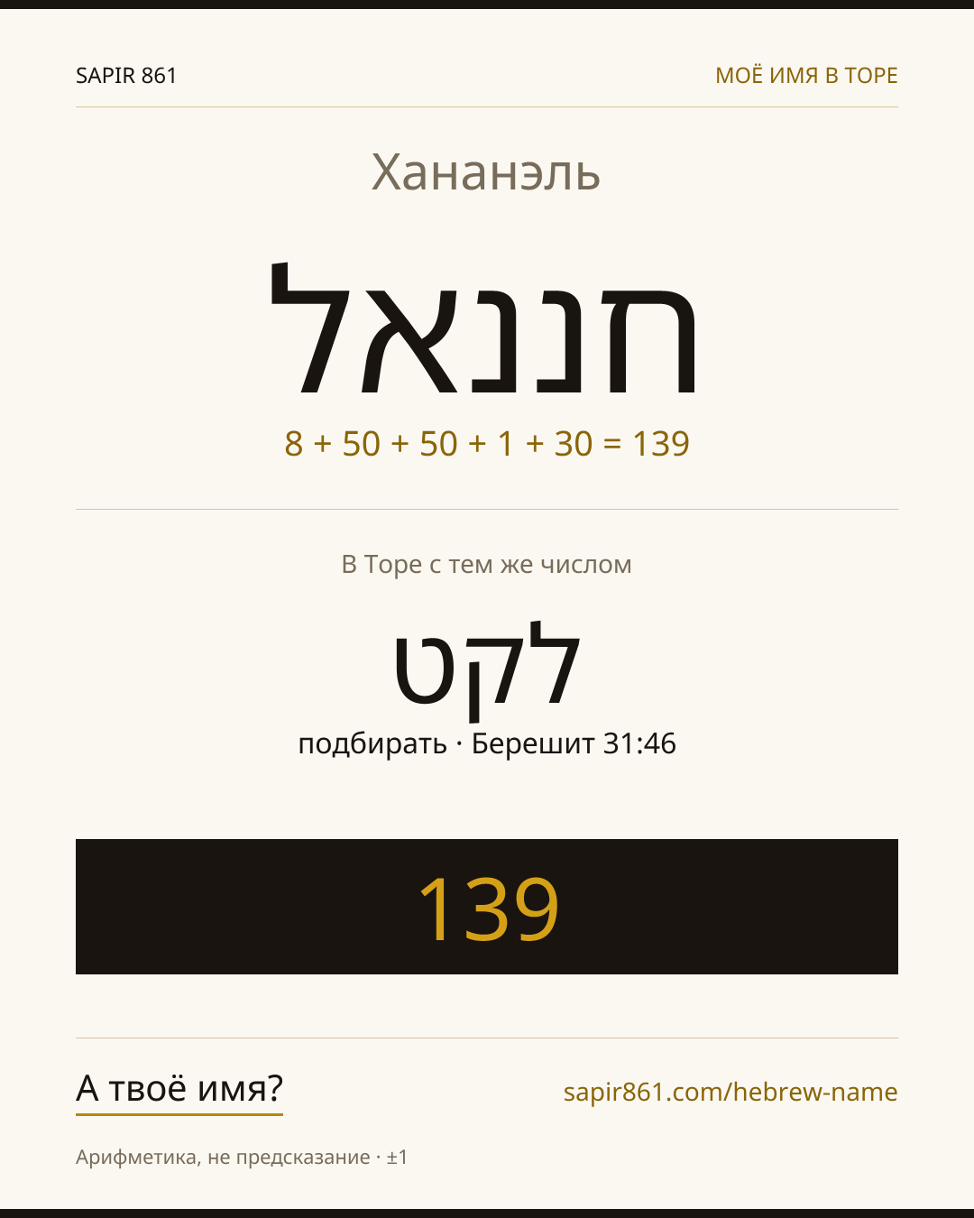 Хананэль — חננאל