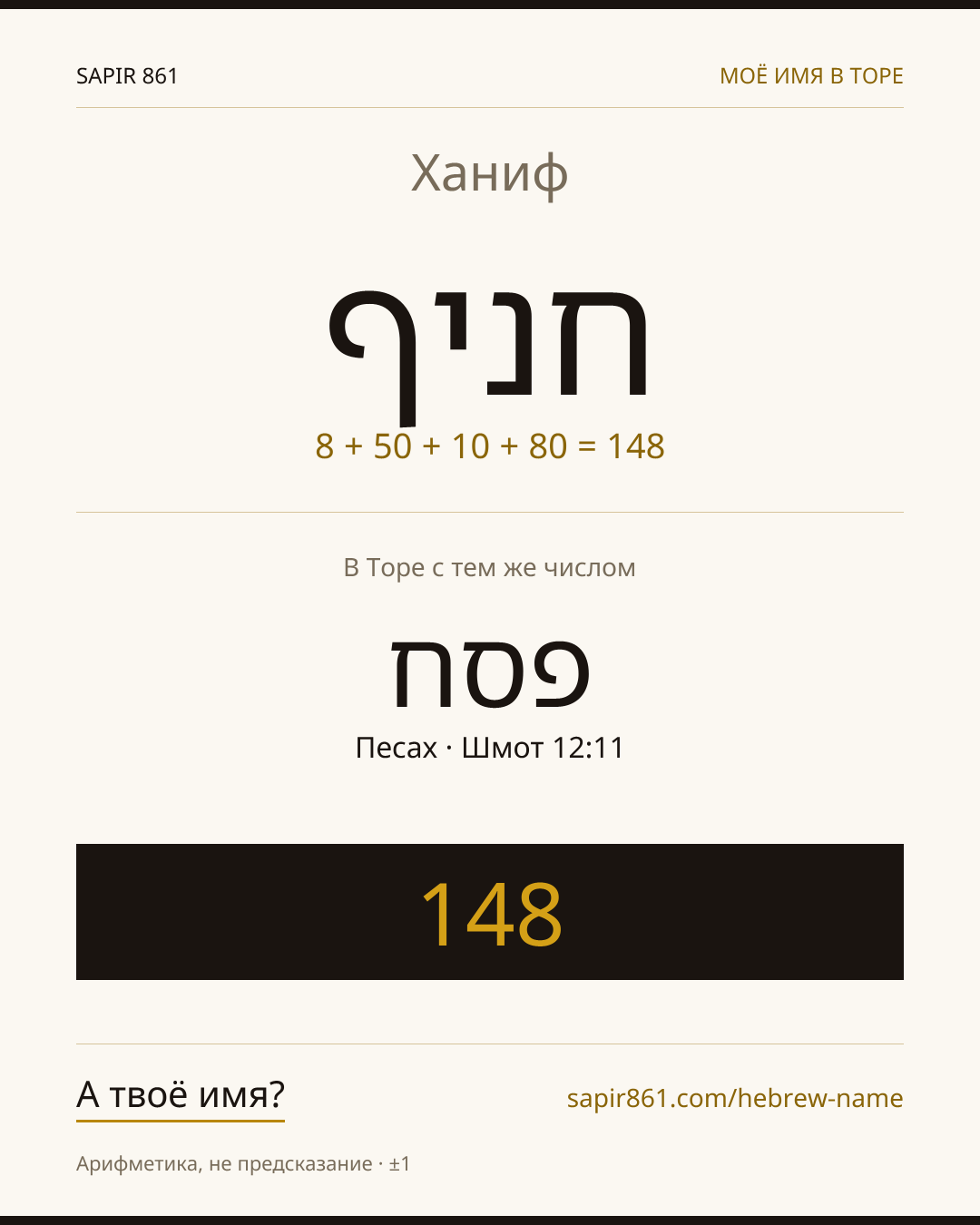 Ханиф — חניף