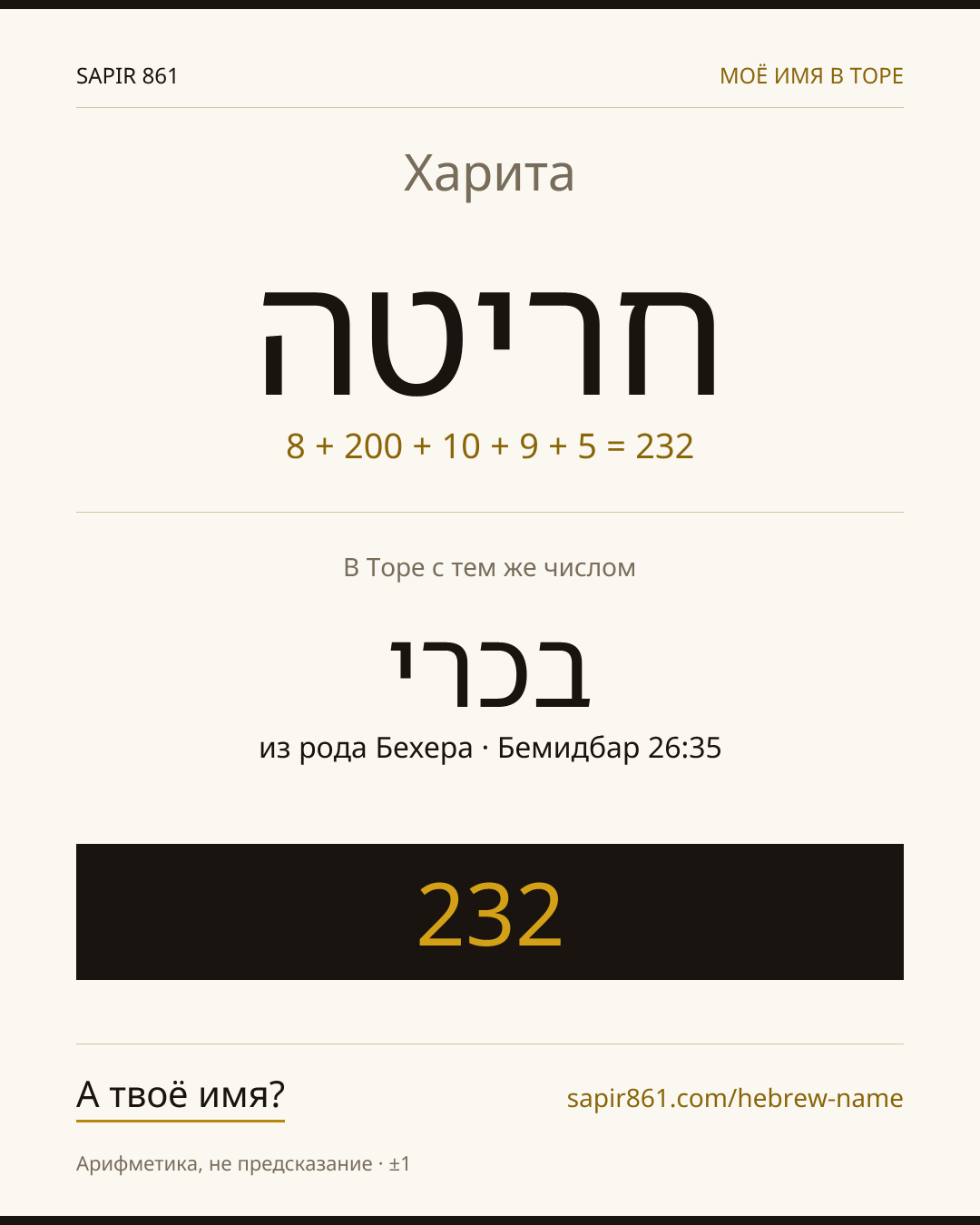 Харита — חריטה