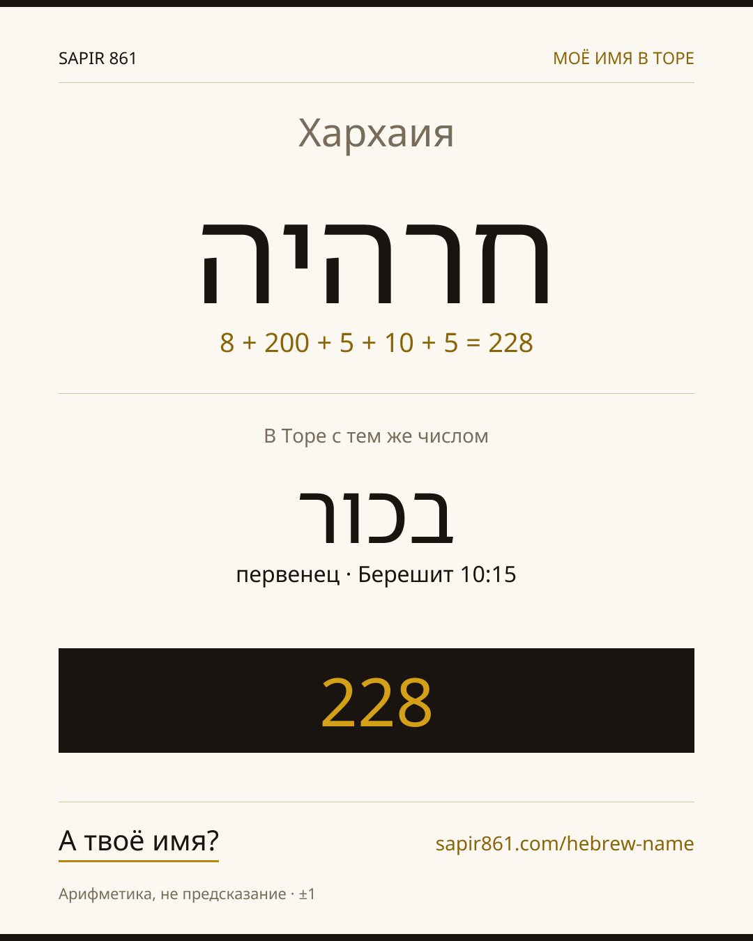 Хархаия — חרהיה