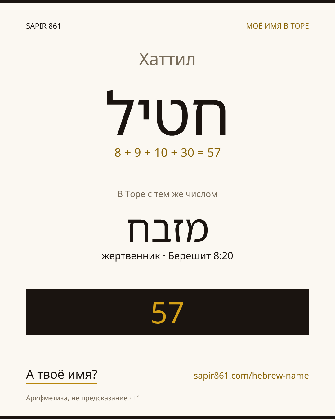 Хаттил — חטיל