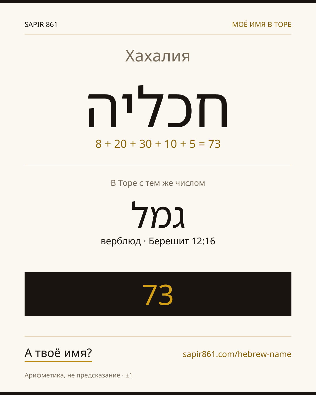 Хахалия — חכליה
