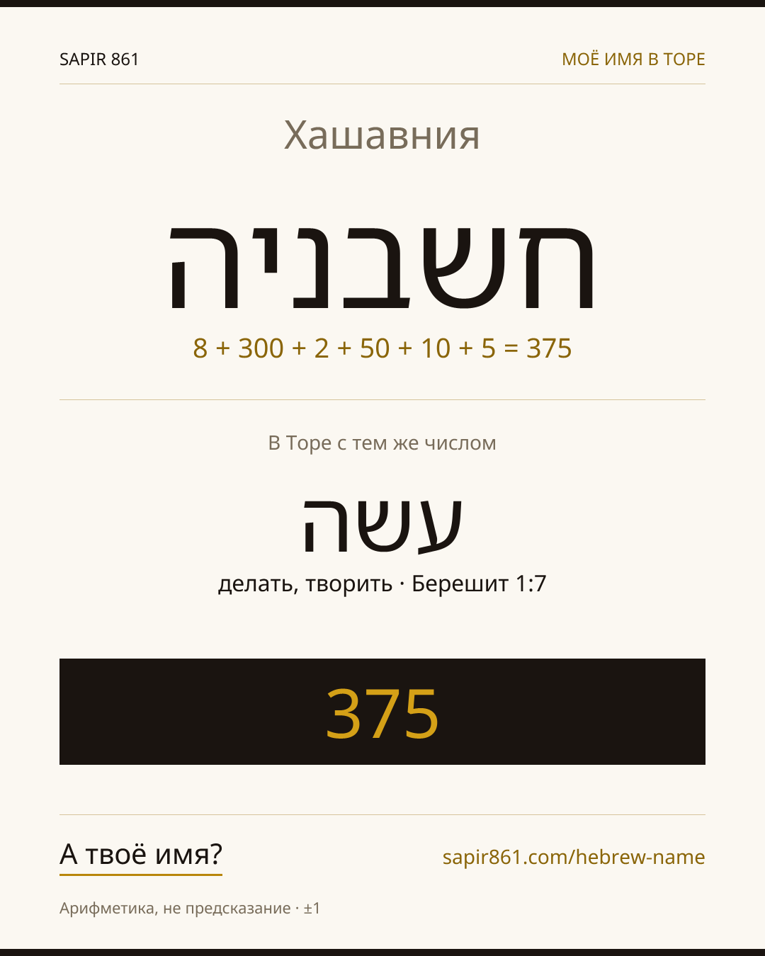 Хашавния — חשבניה
