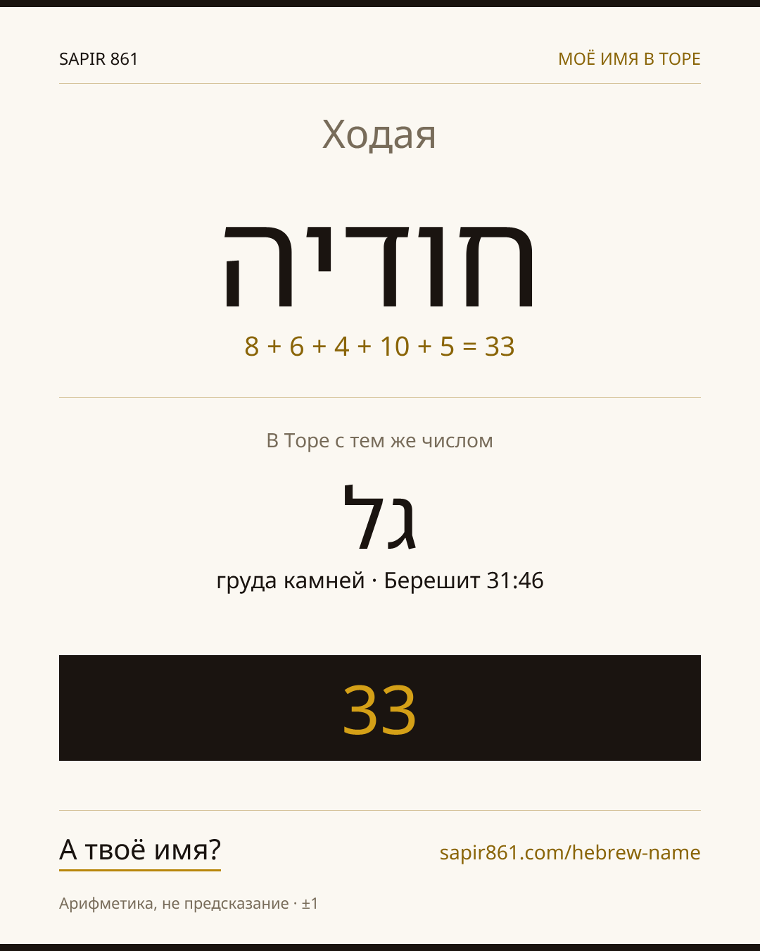 Ходая — הודיה