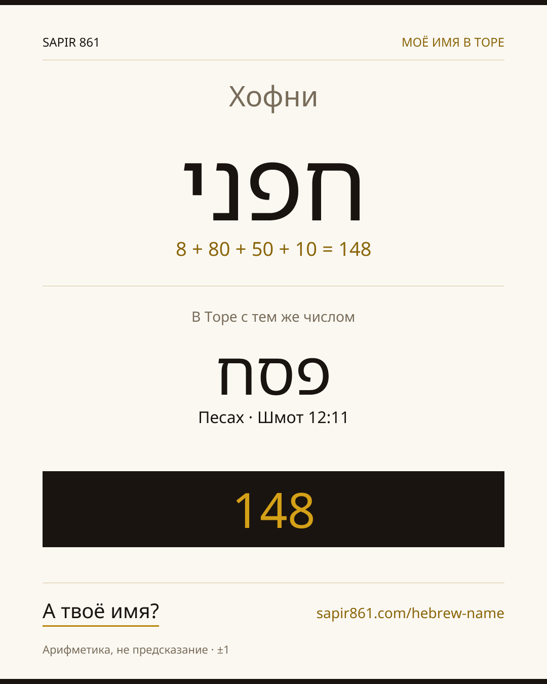 Хофни — חפני