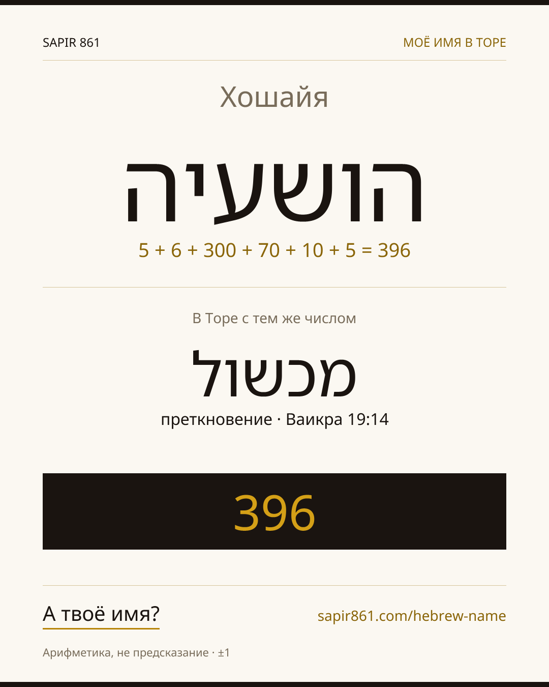 Хошайя — הושעיה