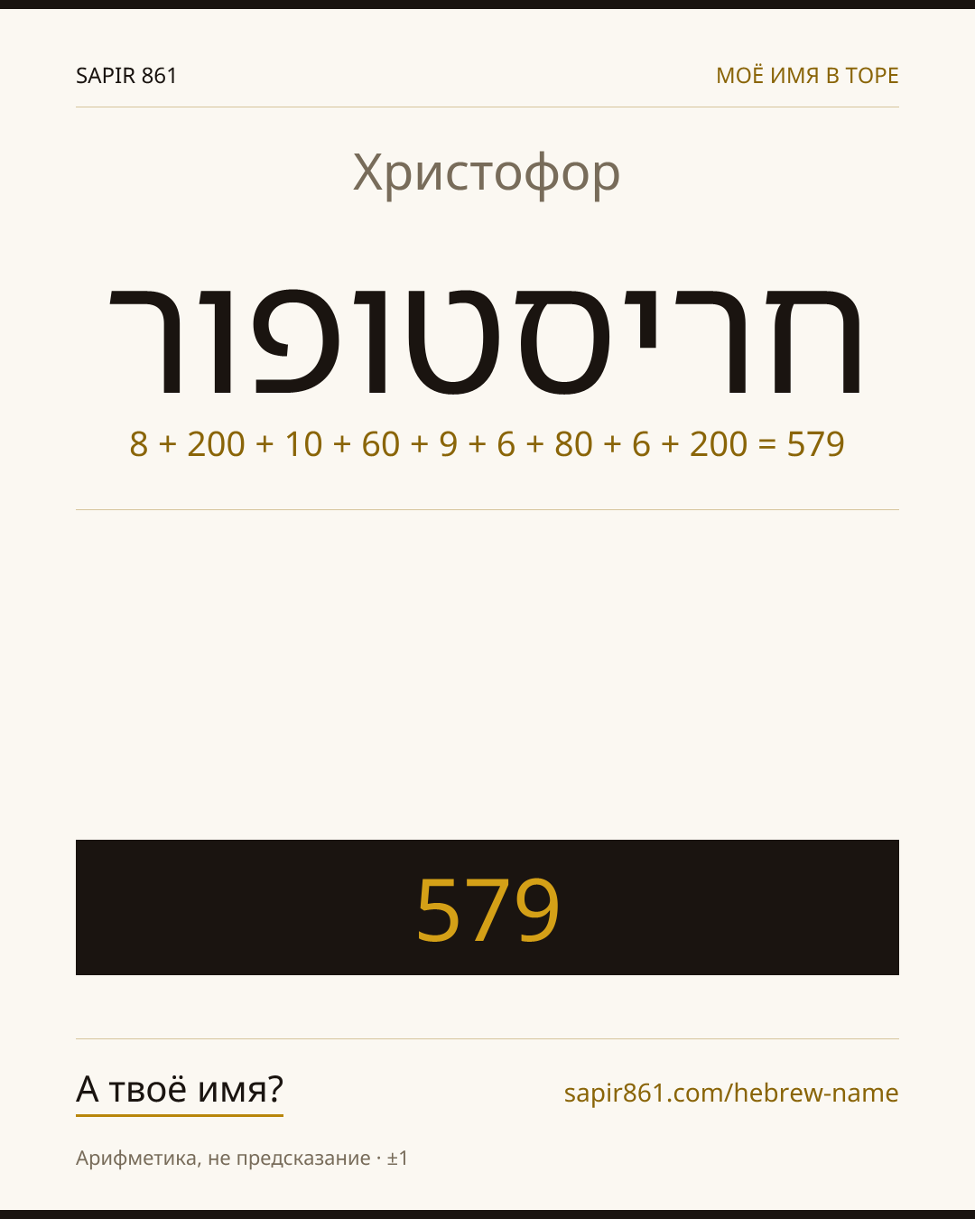 Христофор — חריסטופור