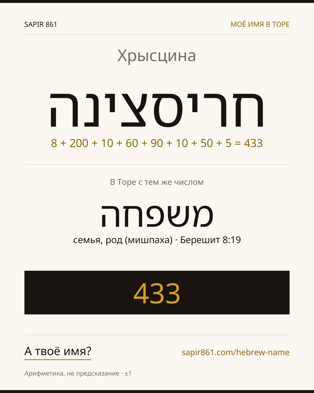 Хрысцина — חריסצינה