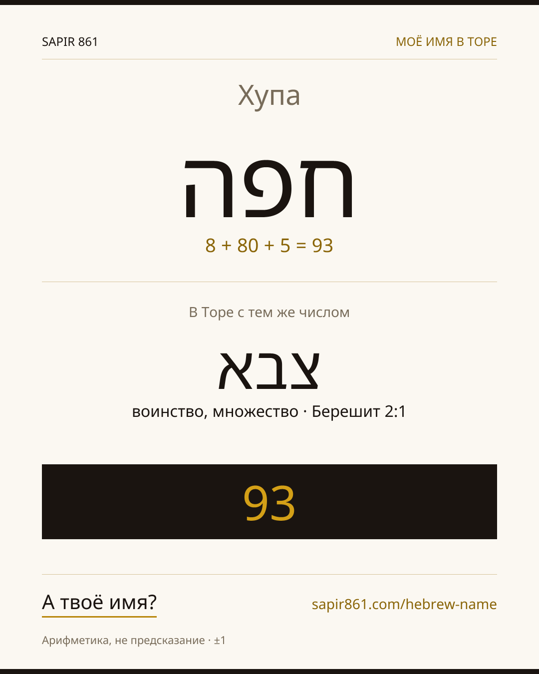 Хупа — חפה