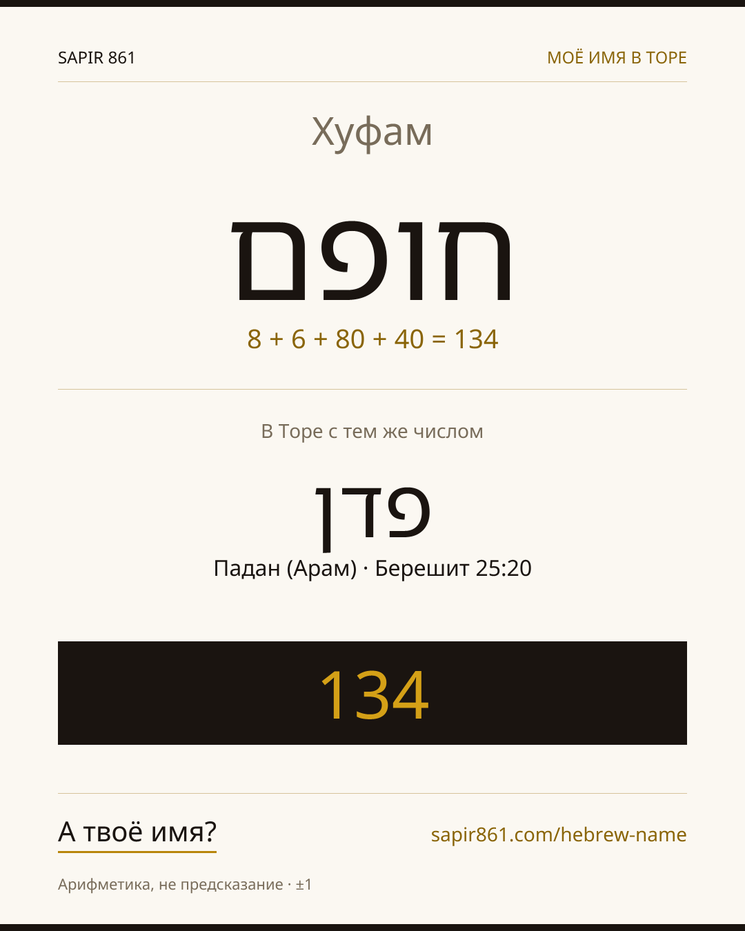 Хуфам — חופם