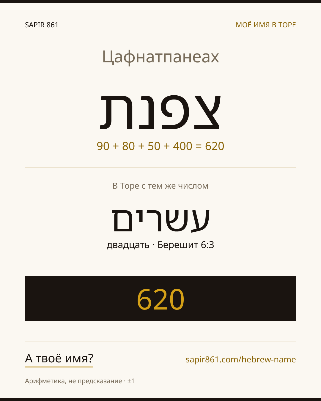 Цафнатпанеах — צפנת