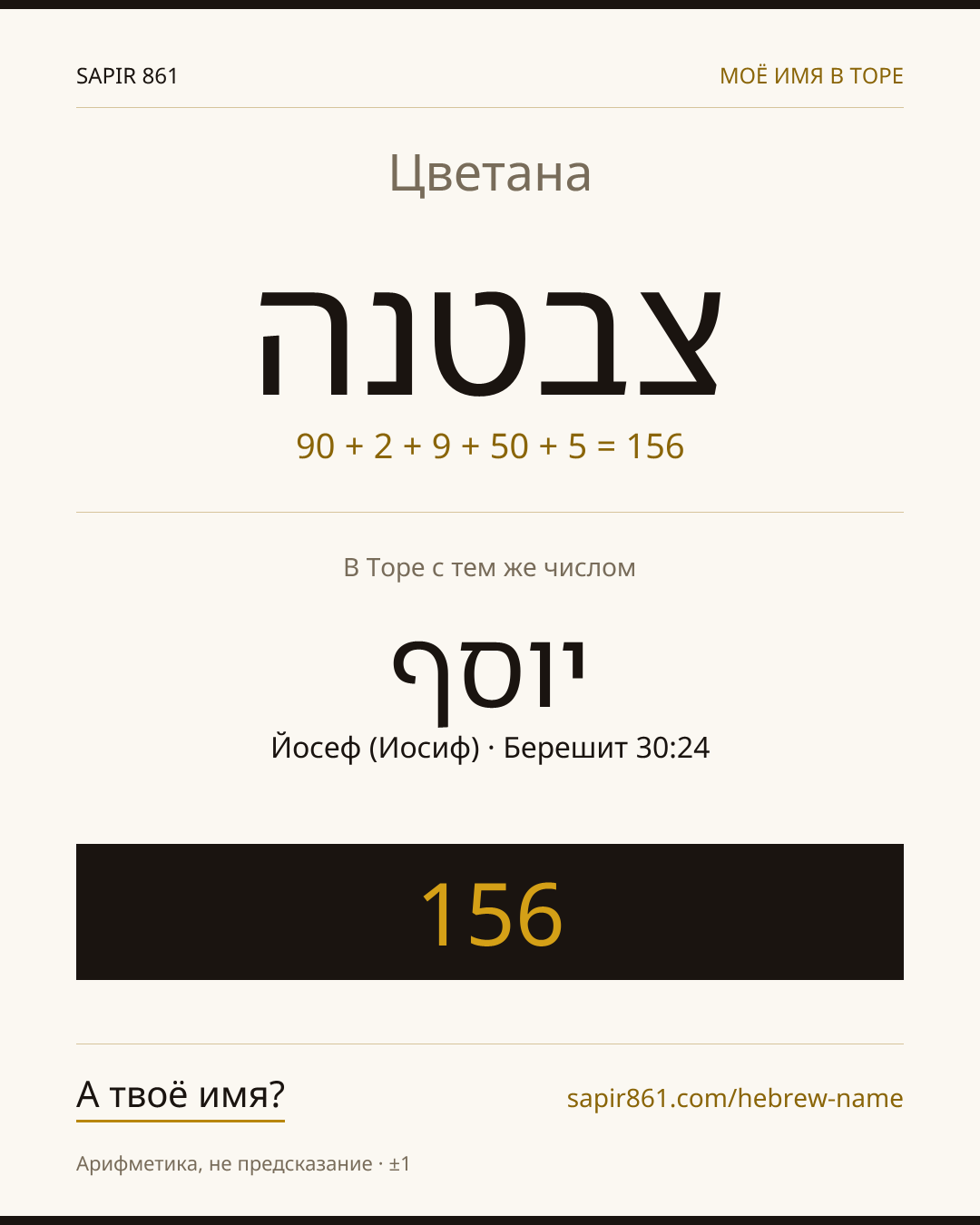 Цветана — צבטנה