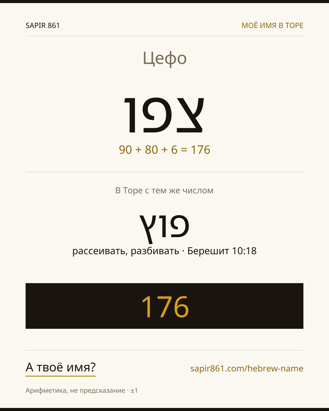 Цефо — צפו