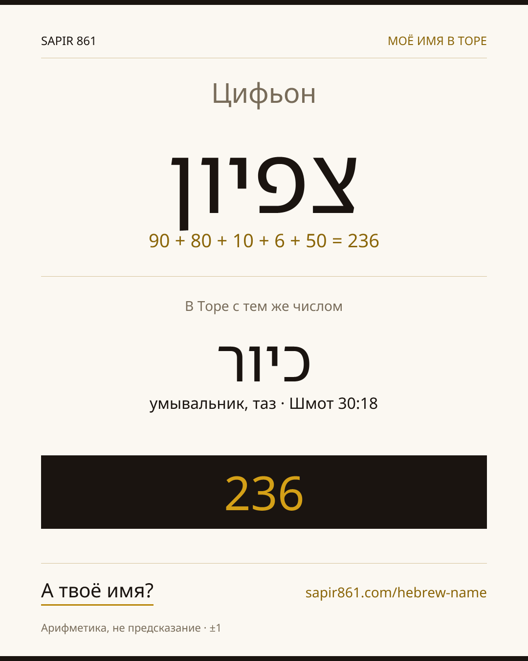 Цифьон — צפיון