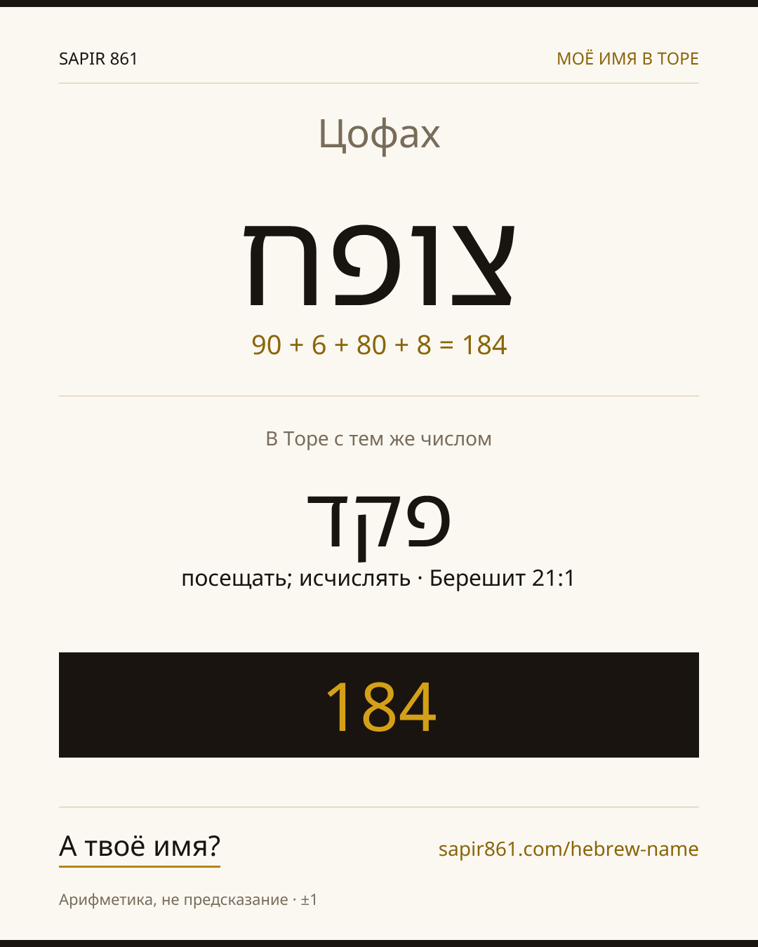 Цофах — צופח