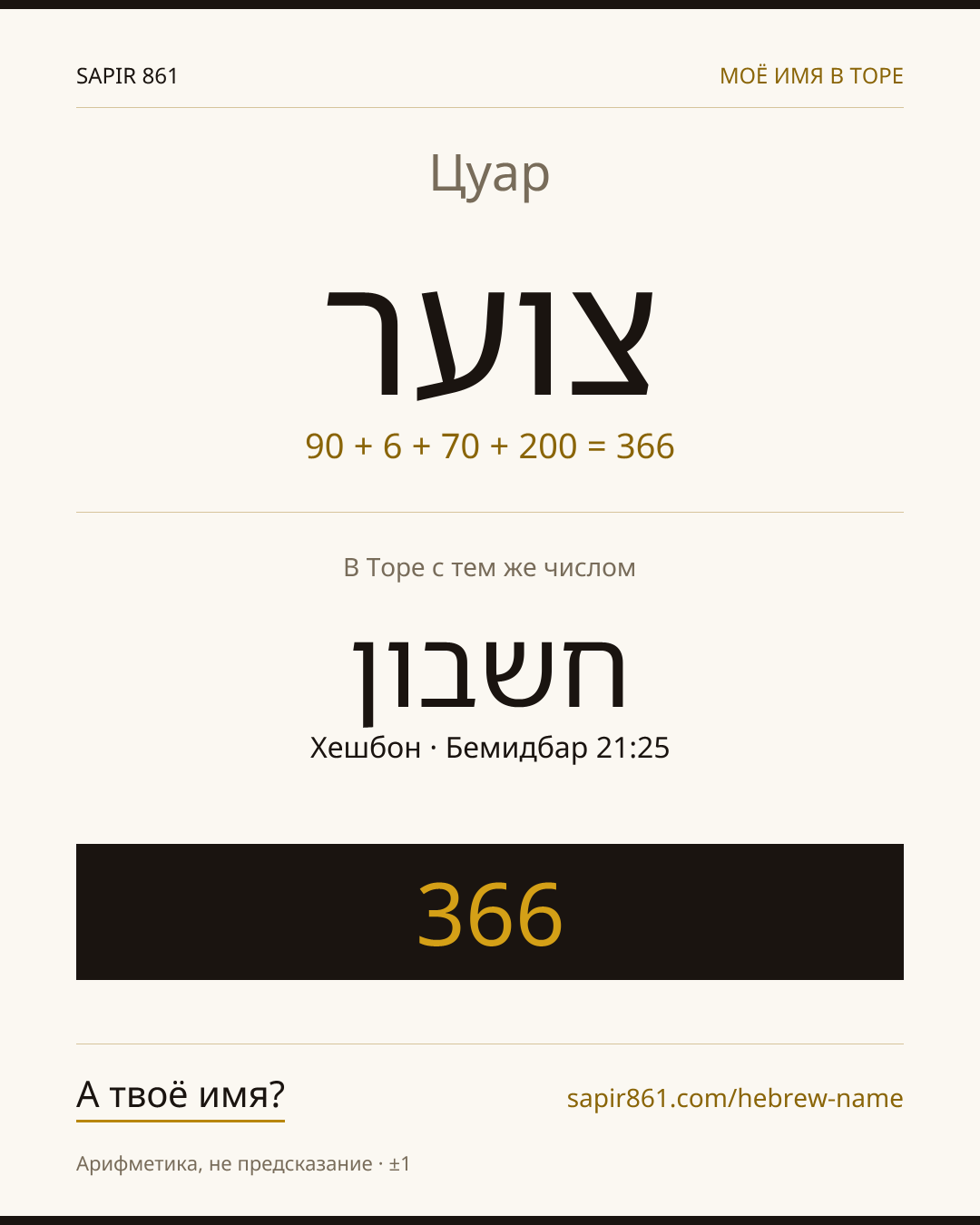 Цуар — צוער