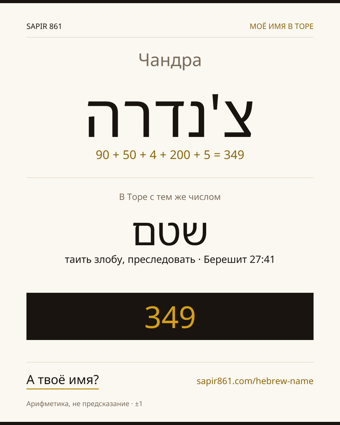 Чандра — צ'נדרה