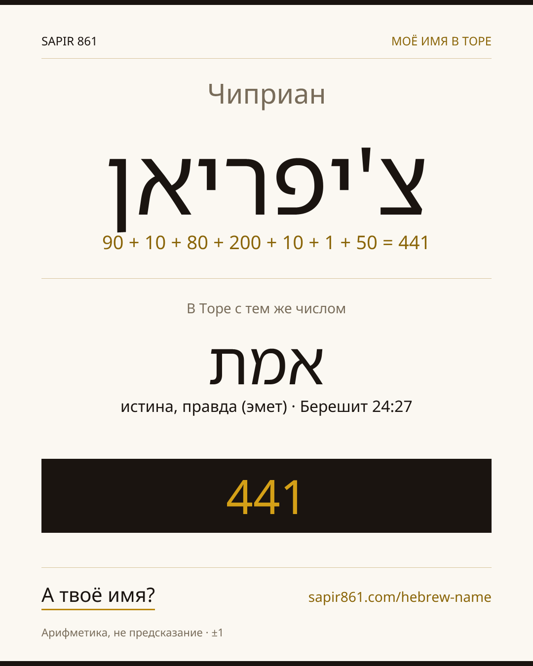 Чиприан — צ'יפריאן