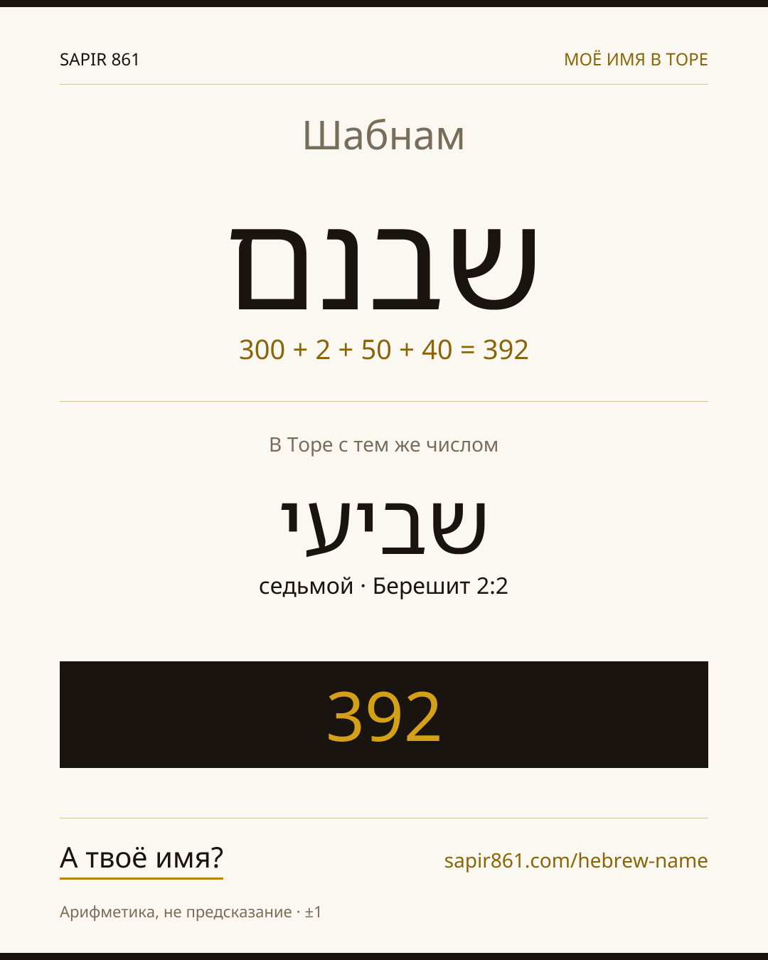 Шабнам — שבנם