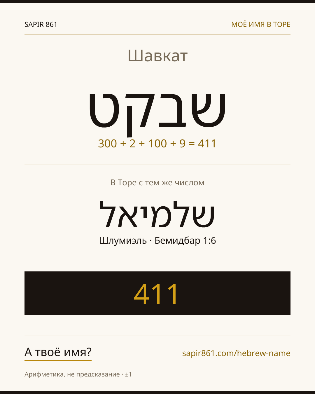 Шавкат — שבקט