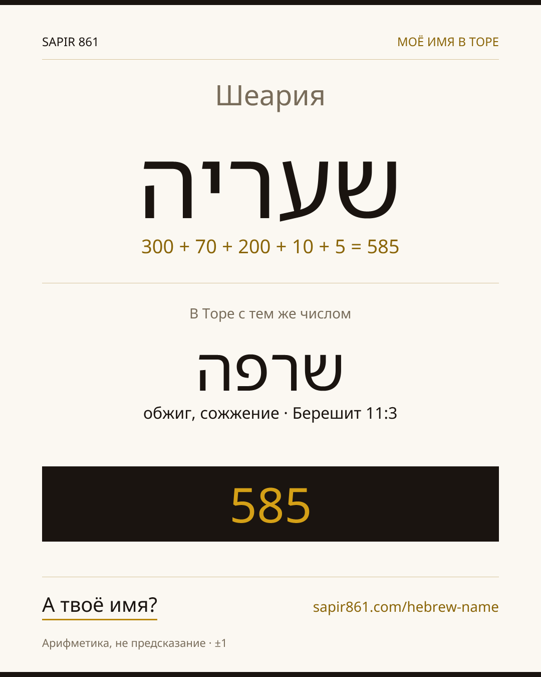 Шеария — שעריה