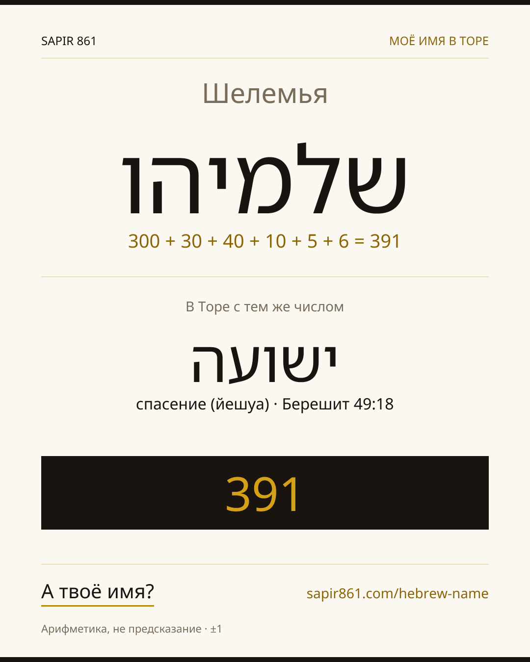 Шелемья — שלמיהו