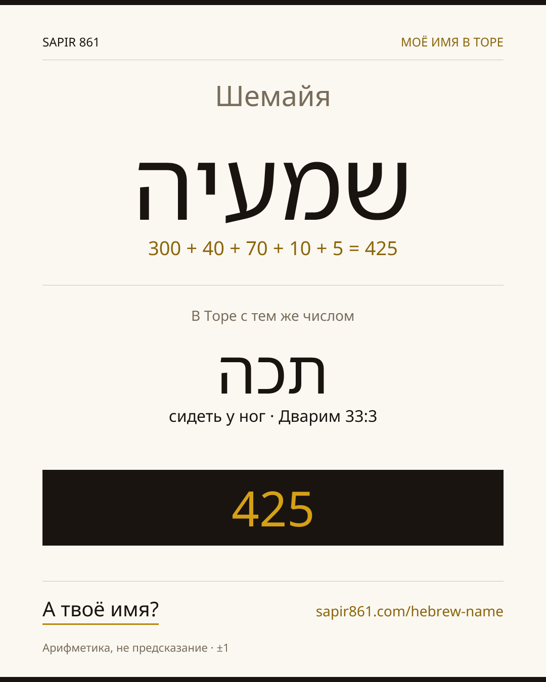 Шемайя — שמעיה