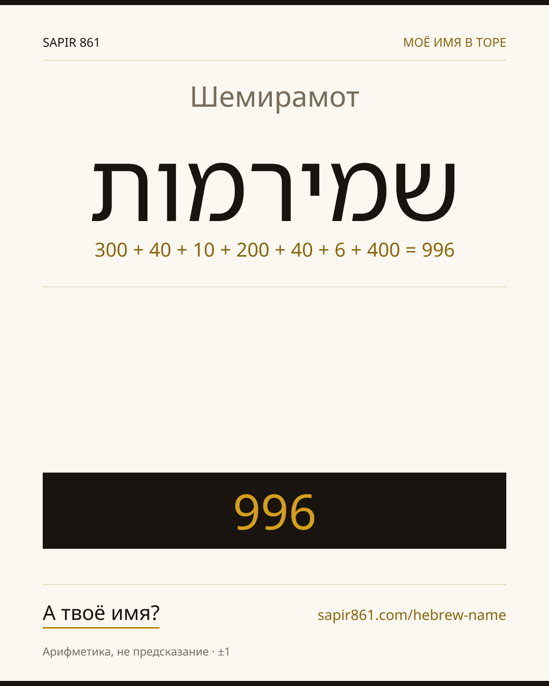 Шемирамот — שמירמות